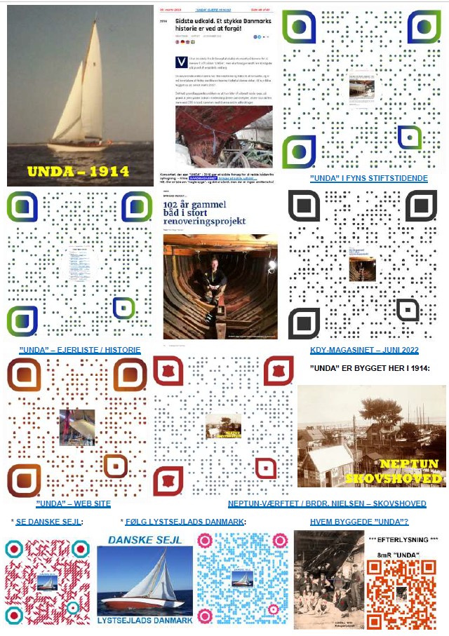 QR-koder med link til alle beskrivelser